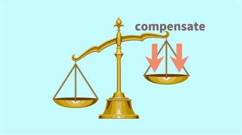 英語「compensate」の意味・使い方・読み方 .